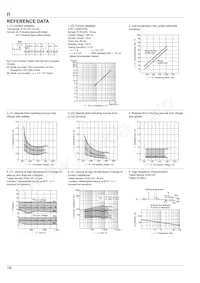 RSD-12V Datasheet Page 4