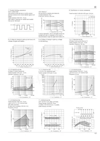 RSD-12V Datasheet Page 5