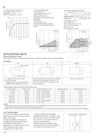 RSD-12V Datasheet Page 6