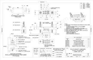 RSE120051C Datasheet Copertura