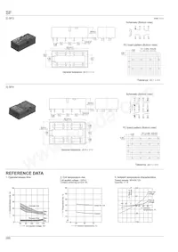 SF3-DC60V數據表 頁面 3