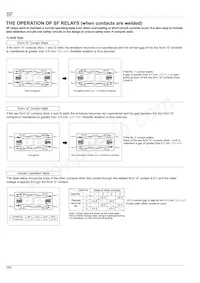 SF3-DC60V Datasheet Pagina 5