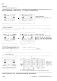 SF3-DC60V Datasheet Page 7