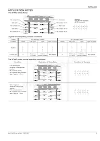 SFN4D-DC24V數據表 頁面 5