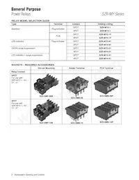 SZR-MY4-N1-DC12V Datasheet Pagina 2