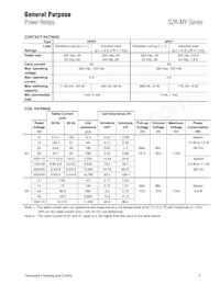 SZR-MY4-N1-DC12V數據表 頁面 3