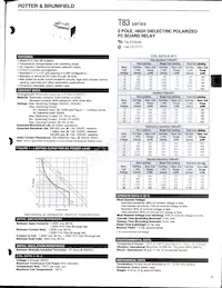 T83S11D412-24 Datasheet Cover