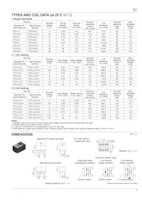 TF2-5V Datasheet Page 2
