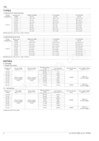 TK1-L2-9V Datasheet Pagina 2