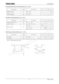 TLP4202G(F) Datasheet Page 3