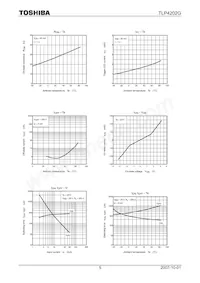 TLP4202G(F) Datenblatt Seite 5