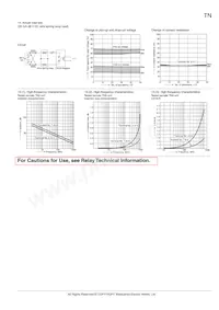 TN2-L2-H-6V Datasheet Page 5