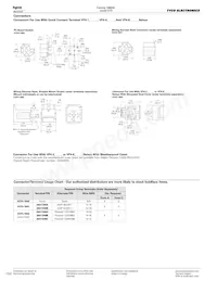 VF4-15F13 Datasheet Pagina 4