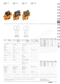 0433870000 Datasheet Pagina 2