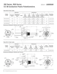 392050M9382 Datasheet Page 16