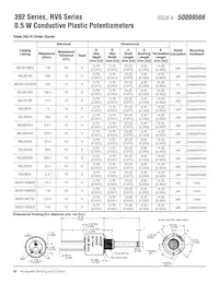 392050M9382 Datasheet Page 18