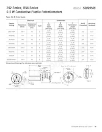 392050M9382 Datasheet Page 19