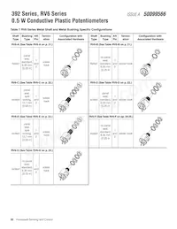 392050M9382 Datasheet Page 20