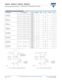 4N25V Datasheet Page 4