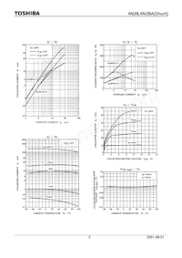 4N38(SHORT Datasheet Pagina 5