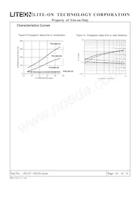 6N135M Datasheet Page 14
