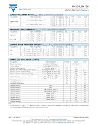 6N136-X016 Datasheet Page 3