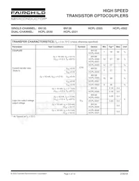6N136SD Datasheet Pagina 4