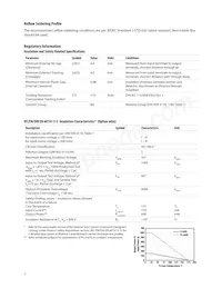 ACSL-6210-00R Datasheet Page 7