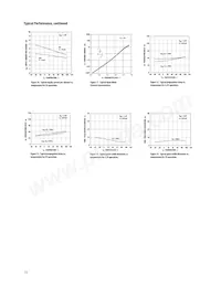 ACSL-6210-00R Datasheet Page 13