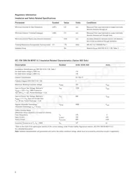 ACSL-6210-06R Datasheet Pagina 8