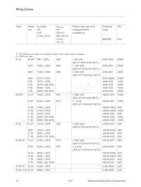 B64290L0756X087 데이터 시트 페이지 12