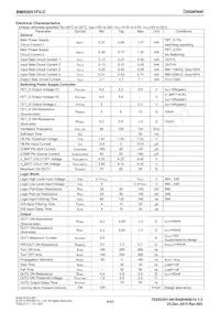 BM60051FV-CE2 Datasheet Pagina 4