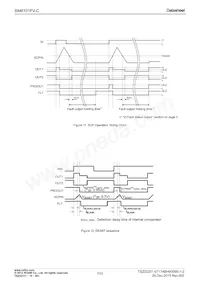 BM6101FV-CE2 Datasheet Page 7