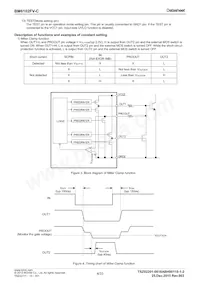 BM6102FV-CE2 Datasheet Page 4