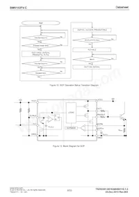 BM6102FV-CE2 Datasheet Page 8