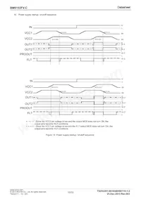 BM6102FV-CE2 Datasheet Page 10