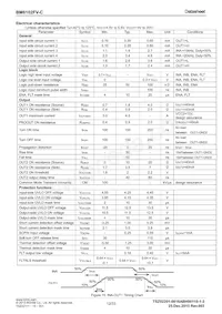 BM6102FV-CE2 Datasheet Page 12