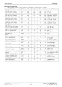 BM6104FV-CE2 Datasheet Pagina 12