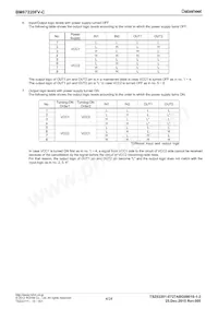 BM67220FV-CE2 Datasheet Page 4