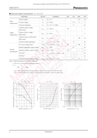 CNC1S171R Datasheet Page 2