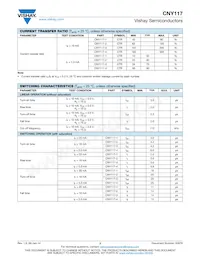 CNY117-3X017T Datasheet Pagina 3