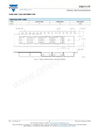 CNY117F-4X017T數據表 頁面 8