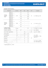 CNY17-1-V Таблица данных Страница 4