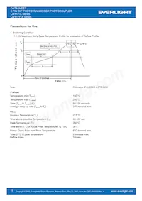CNY17-1-V Datasheet Page 12