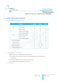 CNY17-2S-TA1 Datasheet Pagina 7