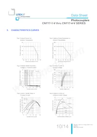 CNY17-2S-TA1 Datasheet Page 11