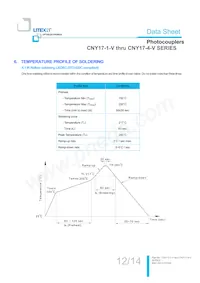 CNY17-2S-TA1數據表 頁面 13