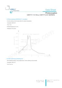 CNY17-2S-TA1 Datasheet Page 14