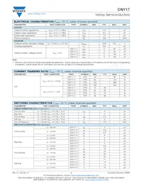 CNY17-4X017T 데이터 시트 페이지 3