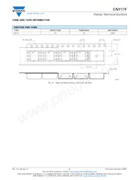 CNY17F-1X017T Datenblatt Seite 8